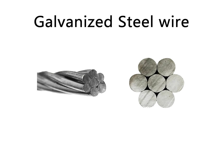 Galvanized Steel Wire Guy Wire/Static Wire
