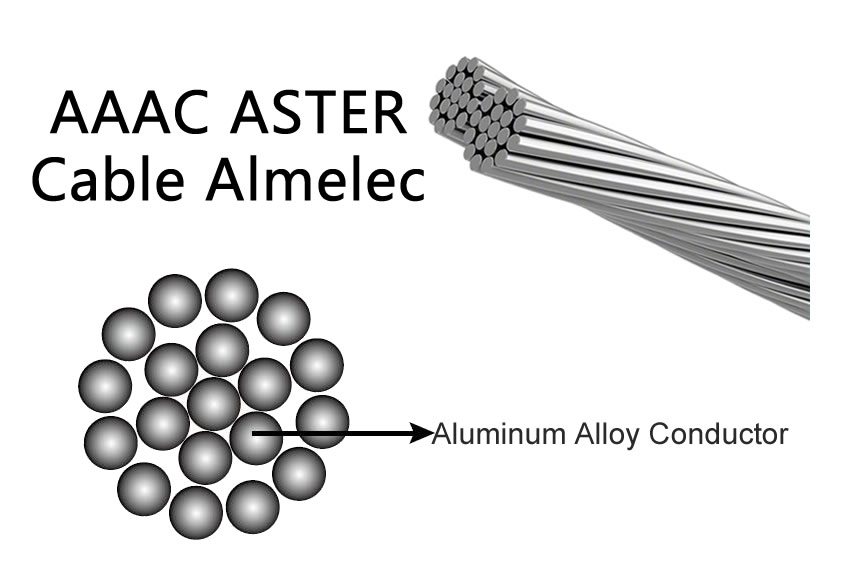 Cable ​Almelec AAAC ASTER